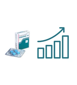 Kamagra ár 2025-ben – Ennyiért (nem) éri meg kockáztatni?