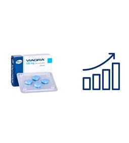 Viagra ár 2025-ben – Ennyibe kerül a kék tabletta, de megéri?