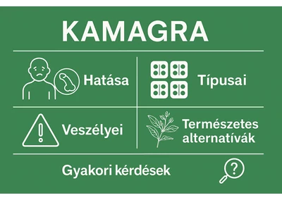 Kamagra: Hatás, veszélyek és természetes alternatívák – A teljes útmutató férfiaknak